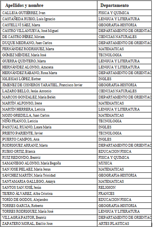 claustro2627