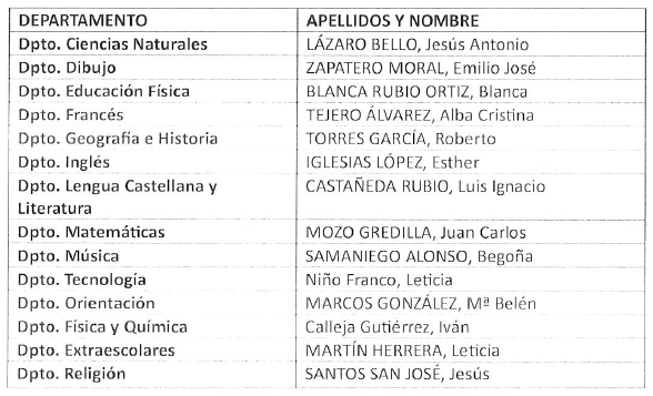 jefes2627